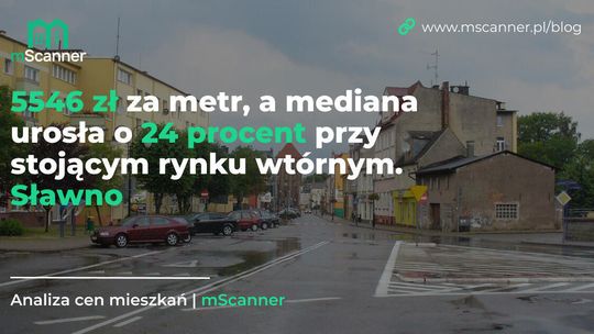 Ile kosztuje metr mieszkania w Sławnie, a ile u sąsiadów?