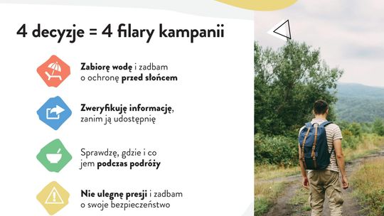Letnia Akademia Sanepidu.