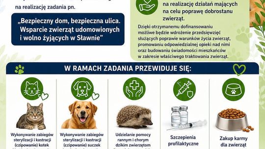 Nasze zwierzaki dostaną pomoc także w Sławnie