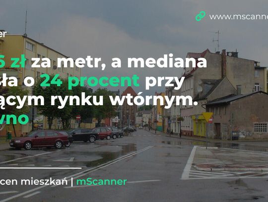 Ile kosztuje metr mieszkania w Sławnie, a ile u sąsiadów?