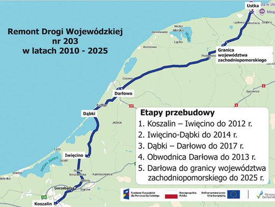 Jak drogę z Koszalina do Ustki remontowano?