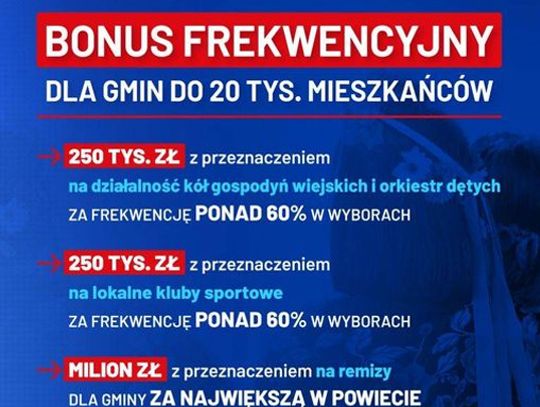 Komu kasę, komu kasę?  - Bitwa o frekwencję