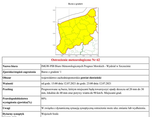 Możliwe burze z gradem oraz silny wiatr