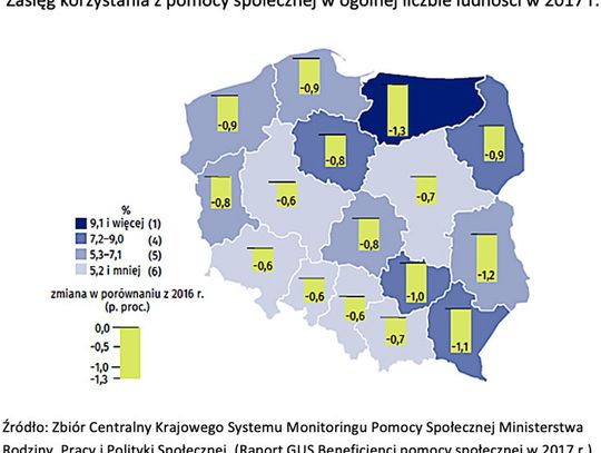 Organizacja i warunki pracy pracowników socjalnych w gminach