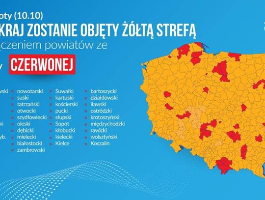 Powiat sławieński:  Od soboty (10.10) wraca obowiązek zakrywania nosa i ust. Wszędzie!