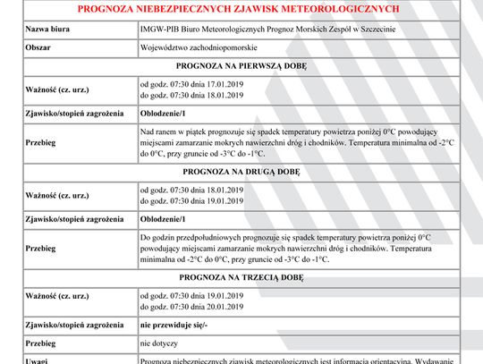 Prognoza: Oblodzenie