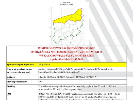 Prognoza: Uwaga, silny wiatr!