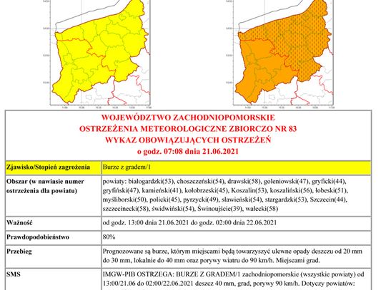 Uwaga!  Upał i burze z gradem!