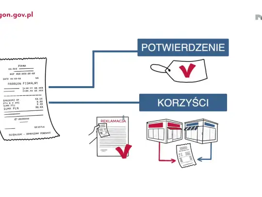 Weź paragon – wspieraj uczciwą konkurencję i pomóż w walce z szarą strefą...