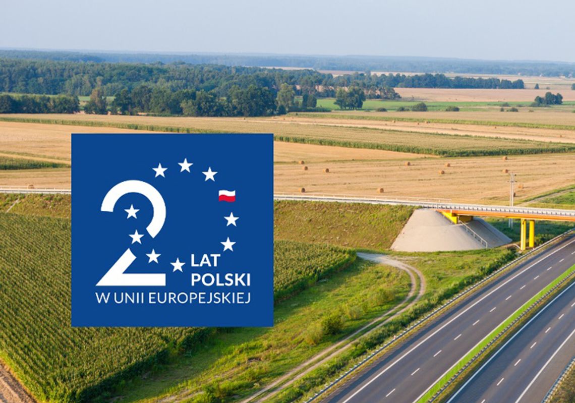 20 lat Pomorza Zachodniego w Unii Europejskiej – co nam się udało?