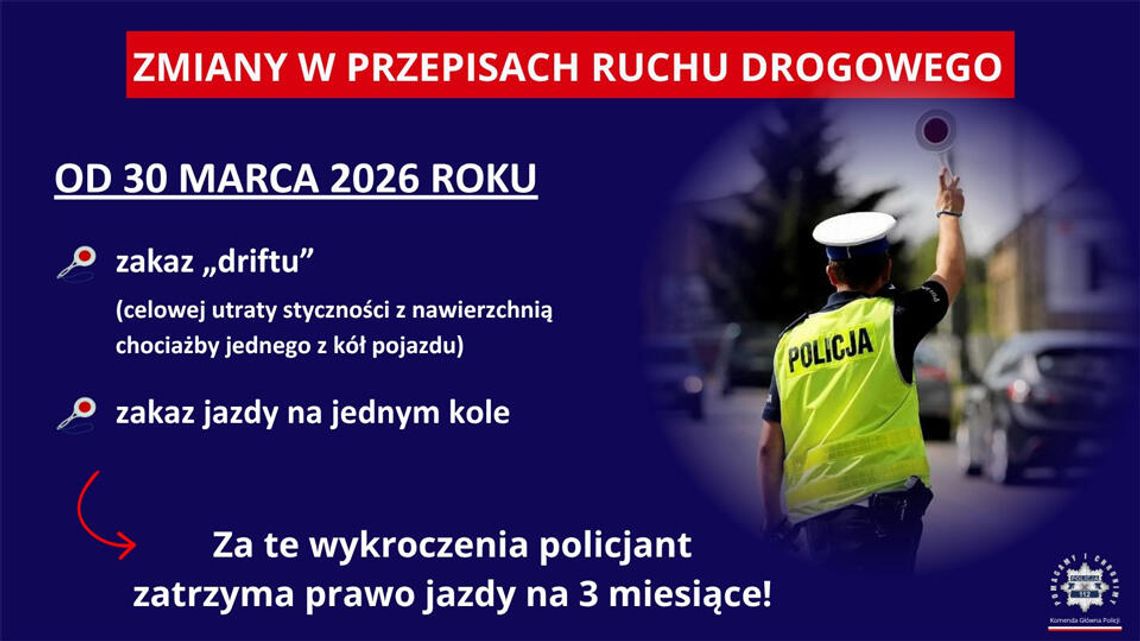 Kolejne zmiany w przepisach ruchu drogowego! Kolejne zmiany w przepisach ruchu drogowego!