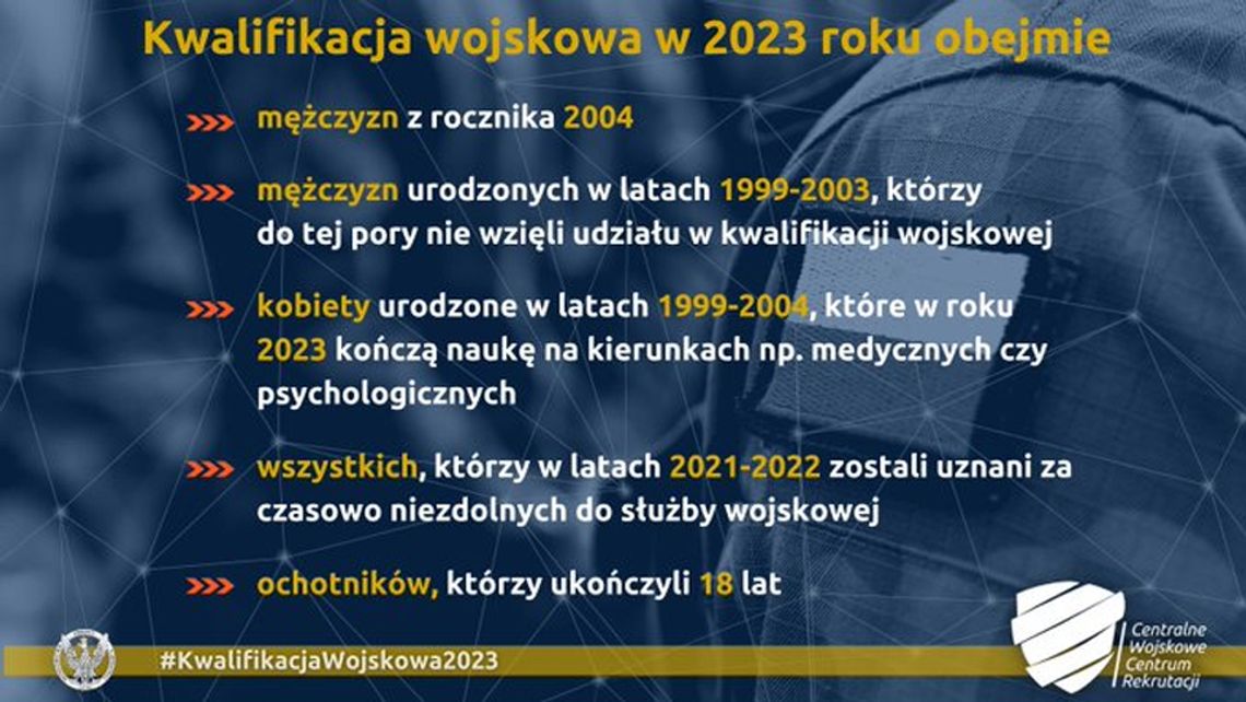 Kwalifikacja wojskowa w 2023