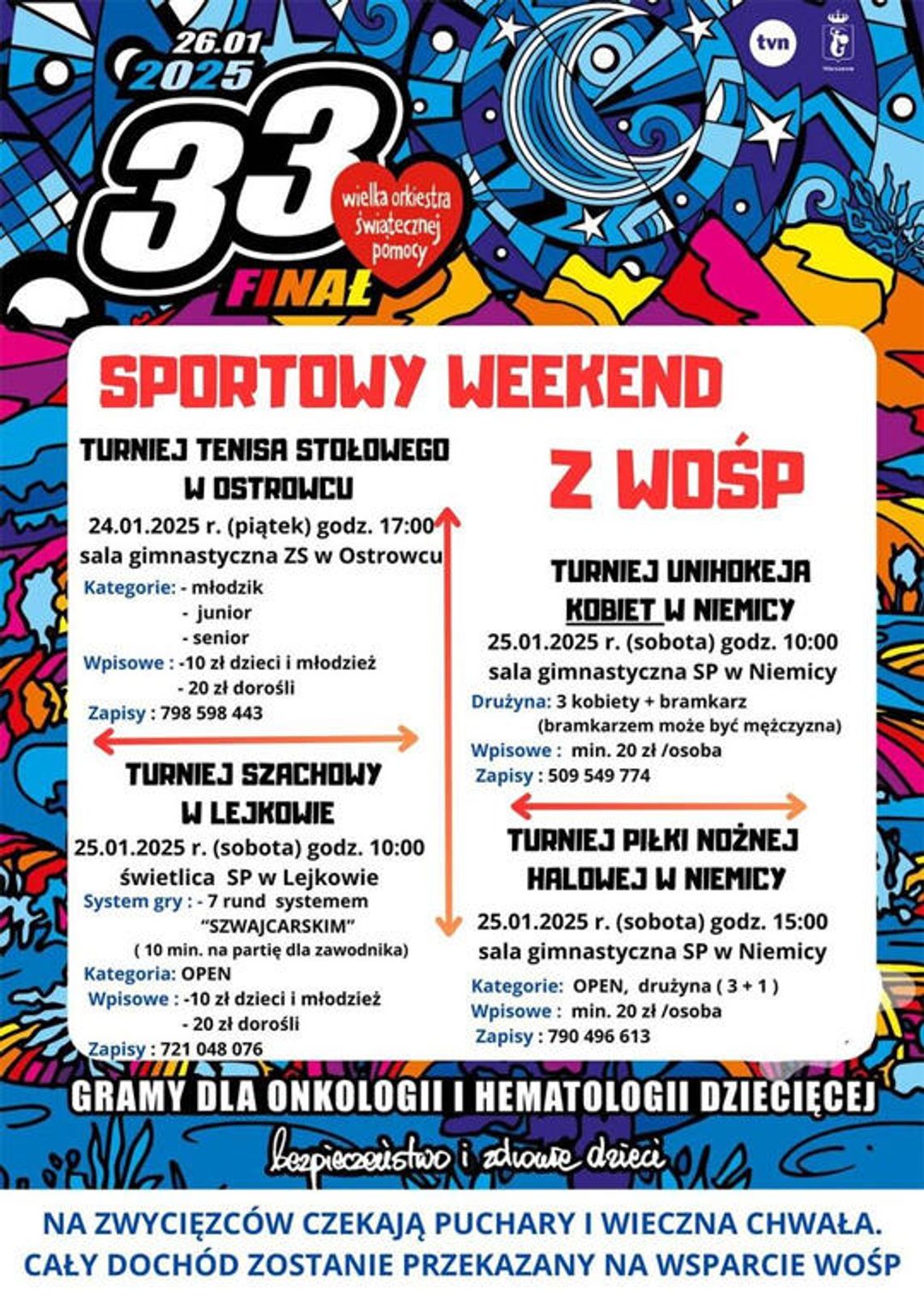 Malechowo: Sportowy weekend z WOŚP